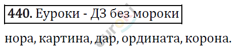 Алгебра 8 класс. ФГОС Мерзляк, Полонский, Якир Задание 440