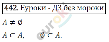 Алгебра 8 класс. ФГОС Мерзляк, Полонский, Якир Задание 442