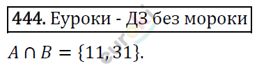 Алгебра 8 класс. ФГОС Мерзляк, Полонский, Якир Задание 444
