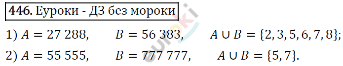 Алгебра 8 класс. ФГОС Мерзляк, Полонский, Якир Задание 446