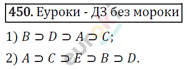 Алгебра 8 класс. ФГОС Мерзляк, Полонский, Якир Задание 450
