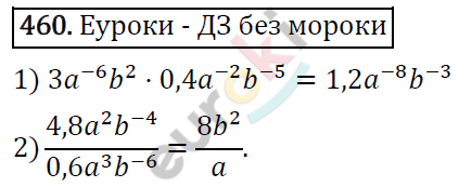 Алгебра 8 класс. ФГОС Мерзляк, Полонский, Якир Задание 460