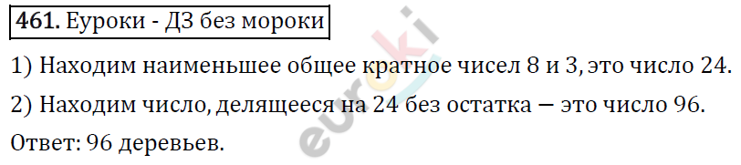 Алгебра 8 класс. ФГОС Мерзляк, Полонский, Якир Задание 461