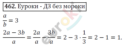Алгебра 8 класс. ФГОС Мерзляк, Полонский, Якир Задание 462