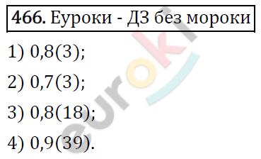 Алгебра 8 класс. ФГОС Мерзляк, Полонский, Якир Задание 466