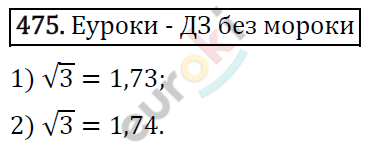 Алгебра 8 класс. ФГОС Мерзляк, Полонский, Якир Задание 475