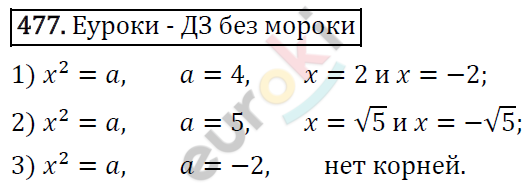 Алгебра 8 класс. ФГОС Мерзляк, Полонский, Якир Задание 477