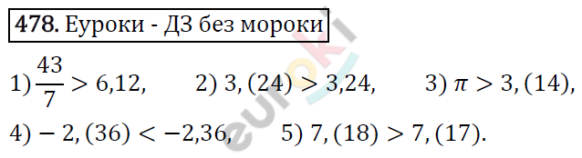 Алгебра 8 класс. ФГОС Мерзляк, Полонский, Якир Задание 478