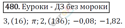 Алгебра 8 класс. ФГОС Мерзляк, Полонский, Якир Задание 480