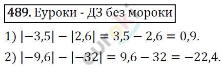 Алгебра 8 класс. ФГОС Мерзляк, Полонский, Якир Задание 489