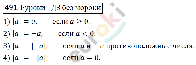 Алгебра 8 класс. ФГОС Мерзляк, Полонский, Якир Задание 491