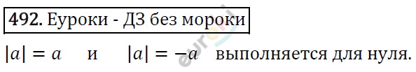 Алгебра 8 класс. ФГОС Мерзляк, Полонский, Якир Задание 492