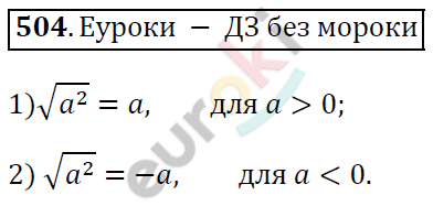 Алгебра 8 класс. ФГОС Мерзляк, Полонский, Якир Задание 504