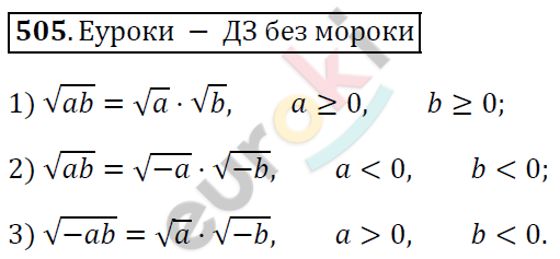 Алгебра 8 класс. ФГОС Мерзляк, Полонский, Якир Задание 505