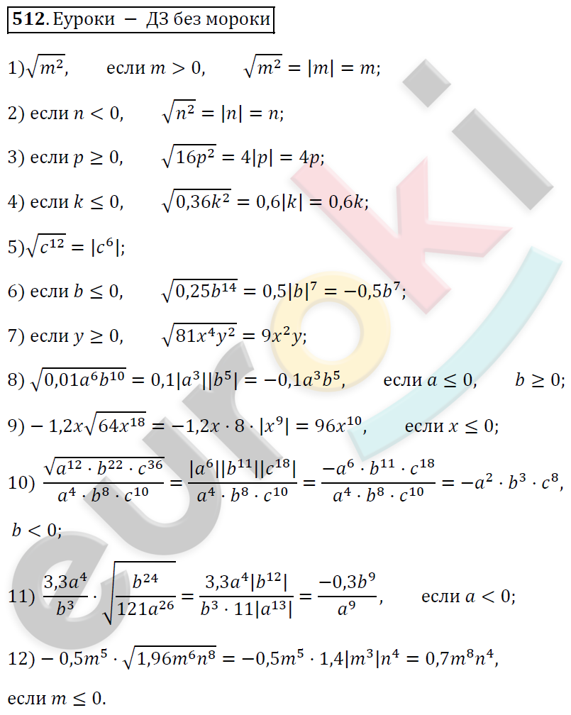 Алгебра 8 класс. ФГОС Мерзляк, Полонский, Якир Задание 512