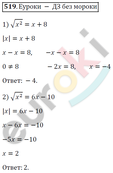 Алгебра 8 класс. ФГОС Мерзляк, Полонский, Якир Задание 519