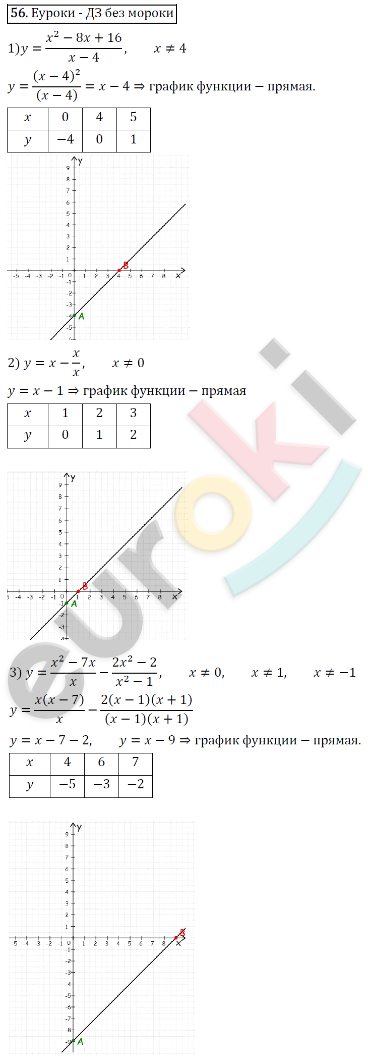 Алгебра 8 класс. ФГОС Мерзляк, Полонский, Якир Задание 56