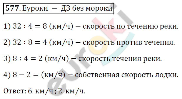 Алгебра 8 класс. ФГОС Мерзляк, Полонский, Якир Задание 577