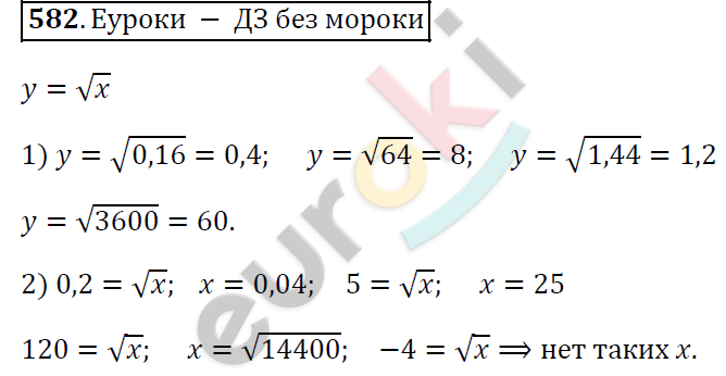 Алгебра 8 класс. ФГОС Мерзляк, Полонский, Якир Задание 582