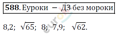 Алгебра 8 класс. ФГОС Мерзляк, Полонский, Якир Задание 588