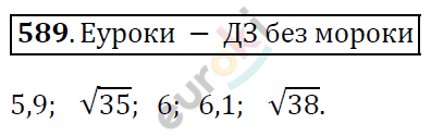 Алгебра 8 класс. ФГОС Мерзляк, Полонский, Якир Задание 589