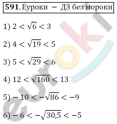 Алгебра 8 класс. ФГОС Мерзляк, Полонский, Якир Задание 591