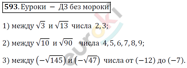 Алгебра 8 класс. ФГОС Мерзляк, Полонский, Якир Задание 593