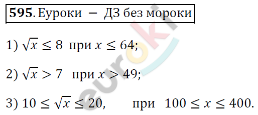 Алгебра 8 класс. ФГОС Мерзляк, Полонский, Якир Задание 595