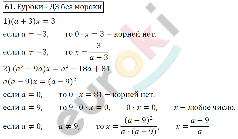 Алгебра 8 класс. ФГОС Мерзляк, Полонский, Якир Задание 61