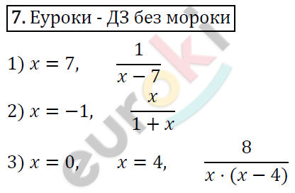 Алгебра 8 класс. ФГОС Мерзляк, Полонский, Якир Задание 7
