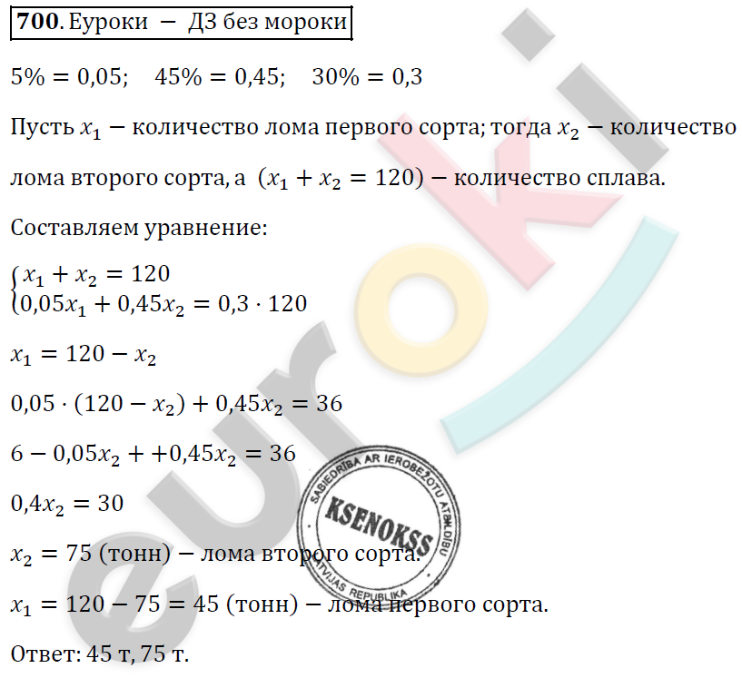 Алгебра 8 класс. ФГОС Мерзляк, Полонский, Якир Задание 700