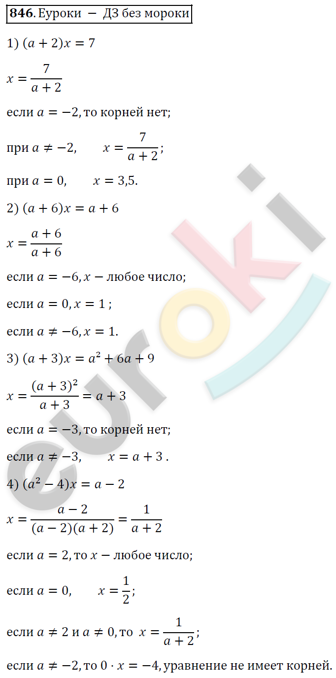 Алгебра 8 класс. ФГОС Мерзляк, Полонский, Якир Задание 846