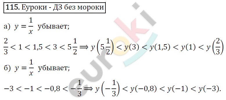 Алгебра 8 класс. ФГОС Никольский, Потапов Задание 115