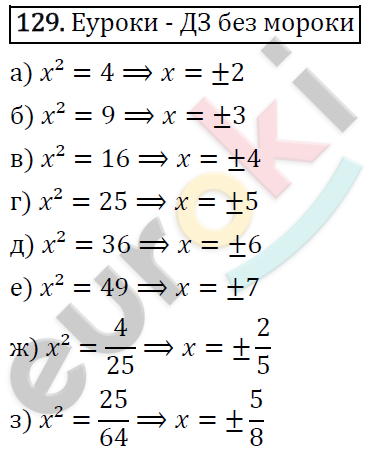 Алгебра 8 класс. ФГОС Никольский, Потапов Задание 129