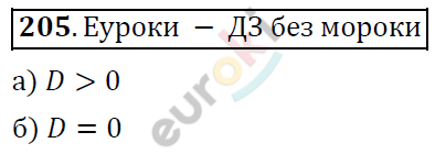 Алгебра 8 класс. ФГОС Никольский, Потапов Задание 205