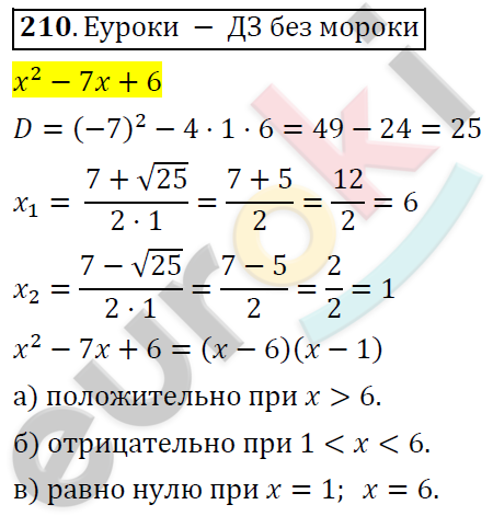 Алгебра 8 класс. ФГОС Никольский, Потапов Задание 210