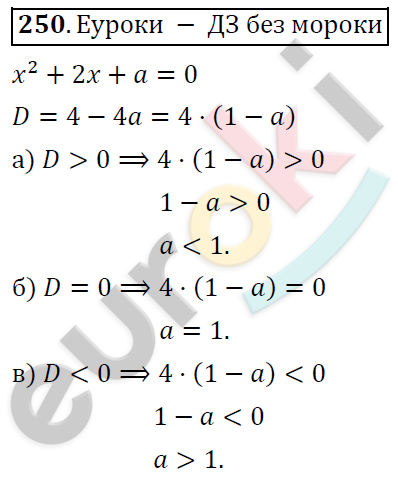 Алгебра 8 класс. ФГОС Никольский, Потапов Задание 250