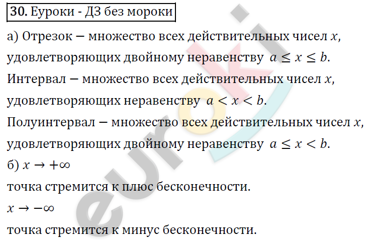 Алгебра 8 класс. ФГОС Никольский, Потапов Задание 30