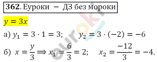 Алгебра 8 класс. ФГОС Никольский, Потапов Задание 362