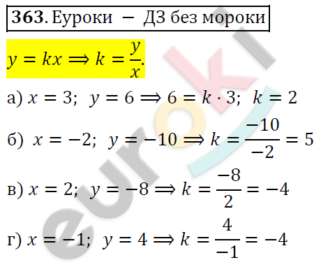 Алгебра 8 класс. ФГОС Никольский, Потапов Задание 363