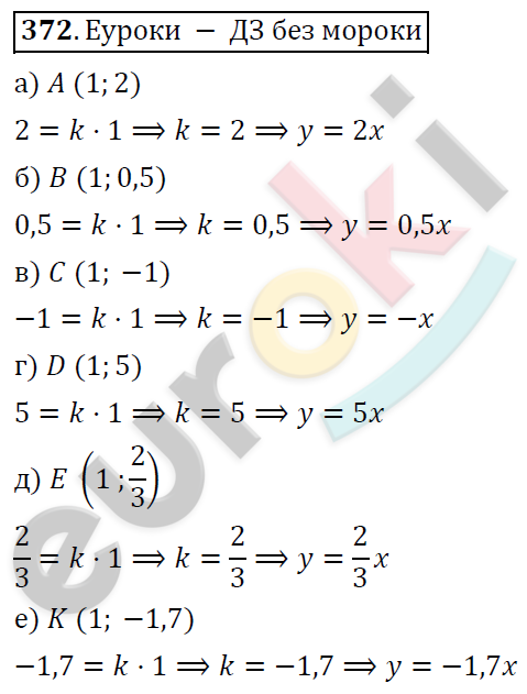 Алгебра 8 класс. ФГОС Никольский, Потапов Задание 372