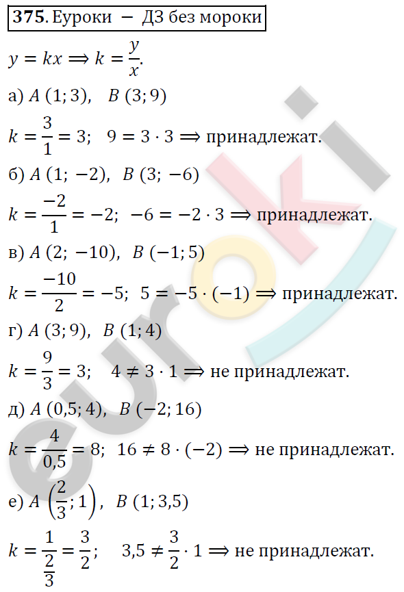 Алгебра 8 класс. ФГОС Никольский, Потапов Задание 375