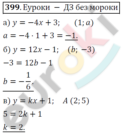 Алгебра 8 класс. ФГОС Никольский, Потапов Задание 399