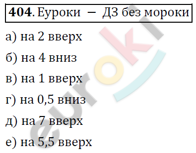 Алгебра 8 класс. ФГОС Никольский, Потапов Задание 404