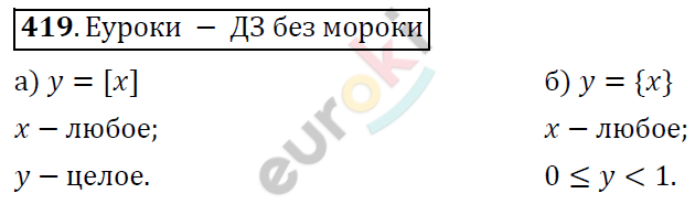 Алгебра 8 класс. ФГОС Никольский, Потапов Задание 419