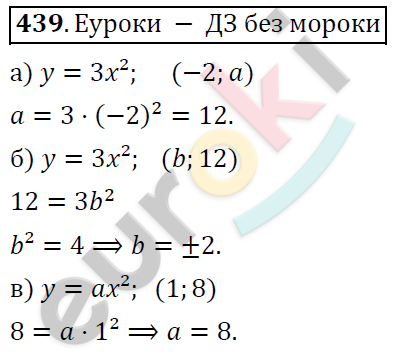 Алгебра 8 класс. ФГОС Никольский, Потапов Задание 439