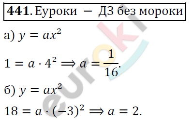 Алгебра 8 класс. ФГОС Никольский, Потапов Задание 441