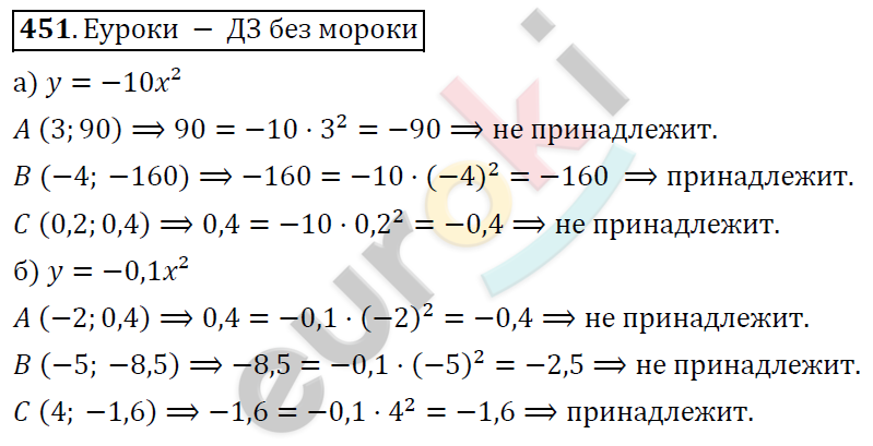 Алгебра 8 класс. ФГОС Никольский, Потапов Задание 451