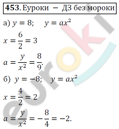 Алгебра 8 класс. ФГОС Никольский, Потапов Задание 453