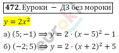 Алгебра 8 класс. ФГОС Никольский, Потапов Задание 472